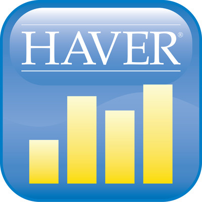 Haver Analytics