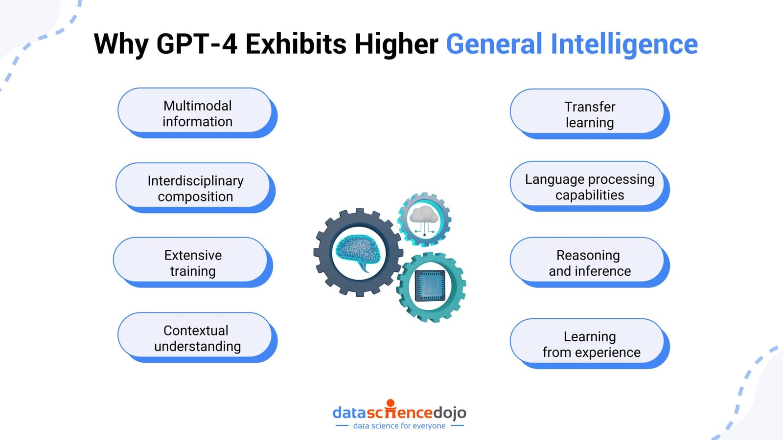 Why GPT-4 Exhibits Higher General Intelligence