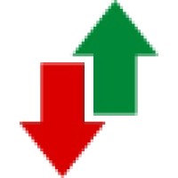 PredictWallStreet