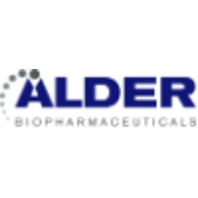 Alder BioPharmaceuticals