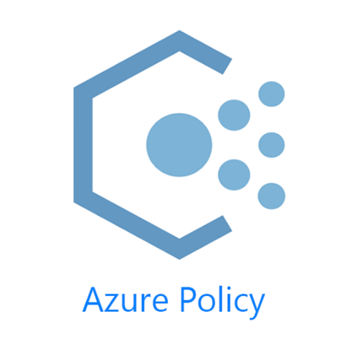 Azure Policy