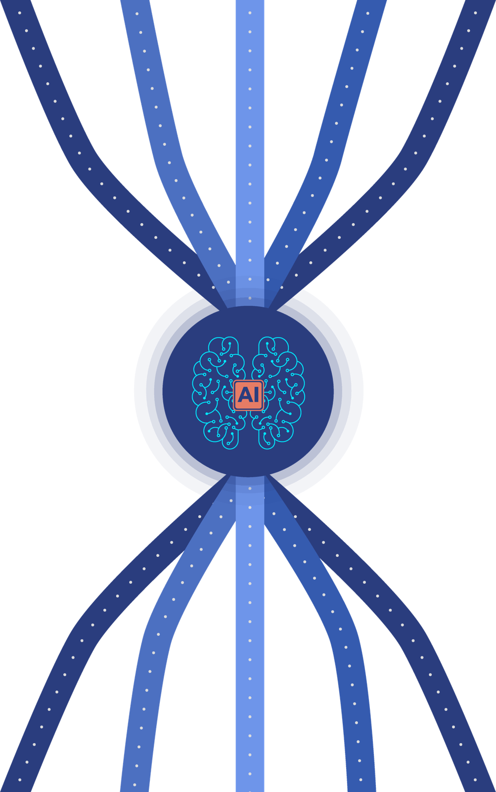 Generative AI branches