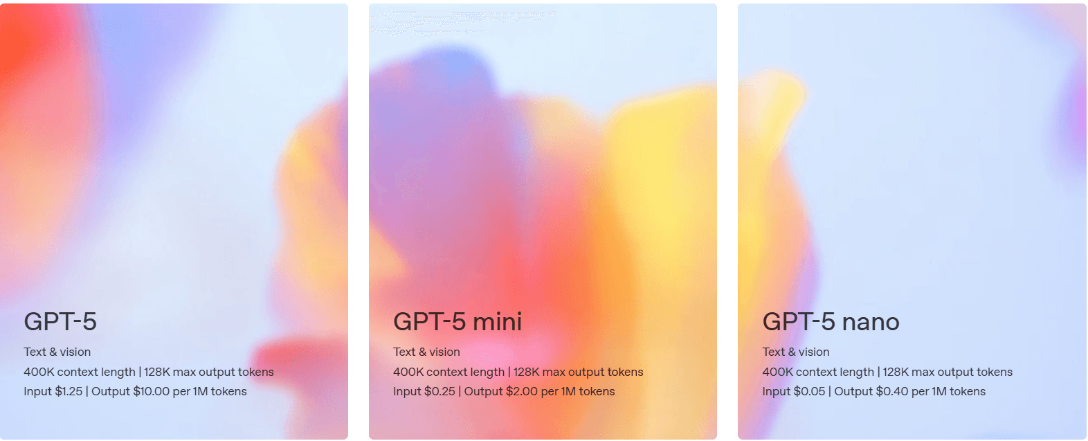 GPT-5 Pricing